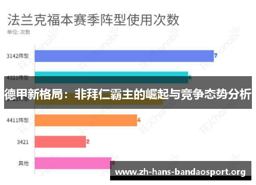 德甲新格局：非拜仁霸主的崛起与竞争态势分析