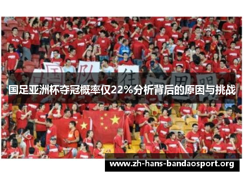 国足亚洲杯夺冠概率仅22%分析背后的原因与挑战