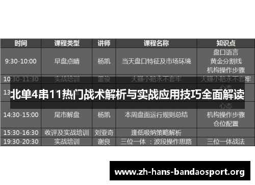北单4串11热门战术解析与实战应用技巧全面解读