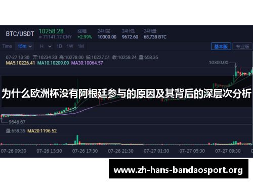 为什么欧洲杯没有阿根廷参与的原因及其背后的深层次分析