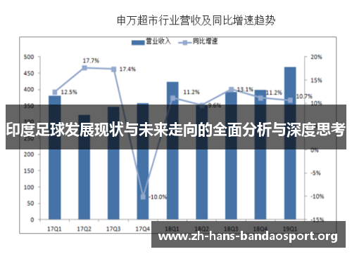 印度足球发展现状与未来走向的全面分析与深度思考