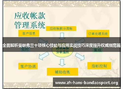 全面解析曼联弗兰十项核心技能与应用实战技巧深度提升权威指南篇