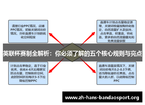 英联杯赛制全解析：你必须了解的五个核心规则与亮点