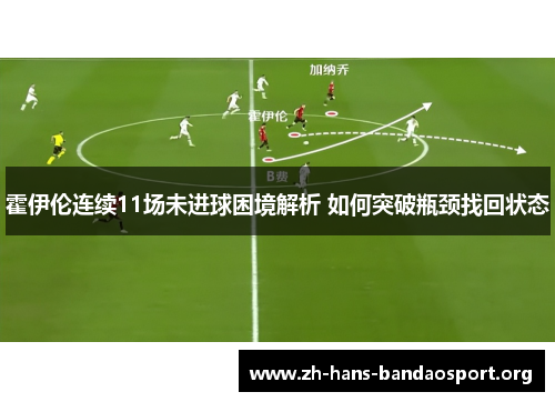 霍伊伦连续11场未进球困境解析 如何突破瓶颈找回状态