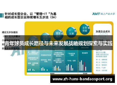 青年球员成长路径与未来发展战略规划探索与实践