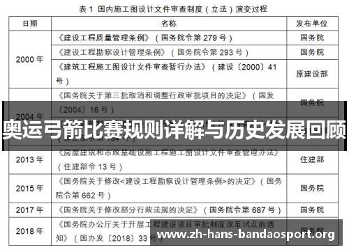 奥运弓箭比赛规则详解与历史发展回顾