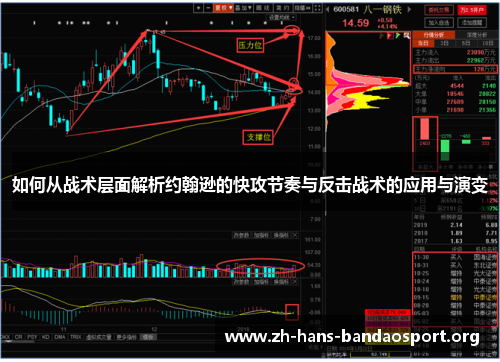 如何从战术层面解析约翰逊的快攻节奏与反击战术的应用与演变